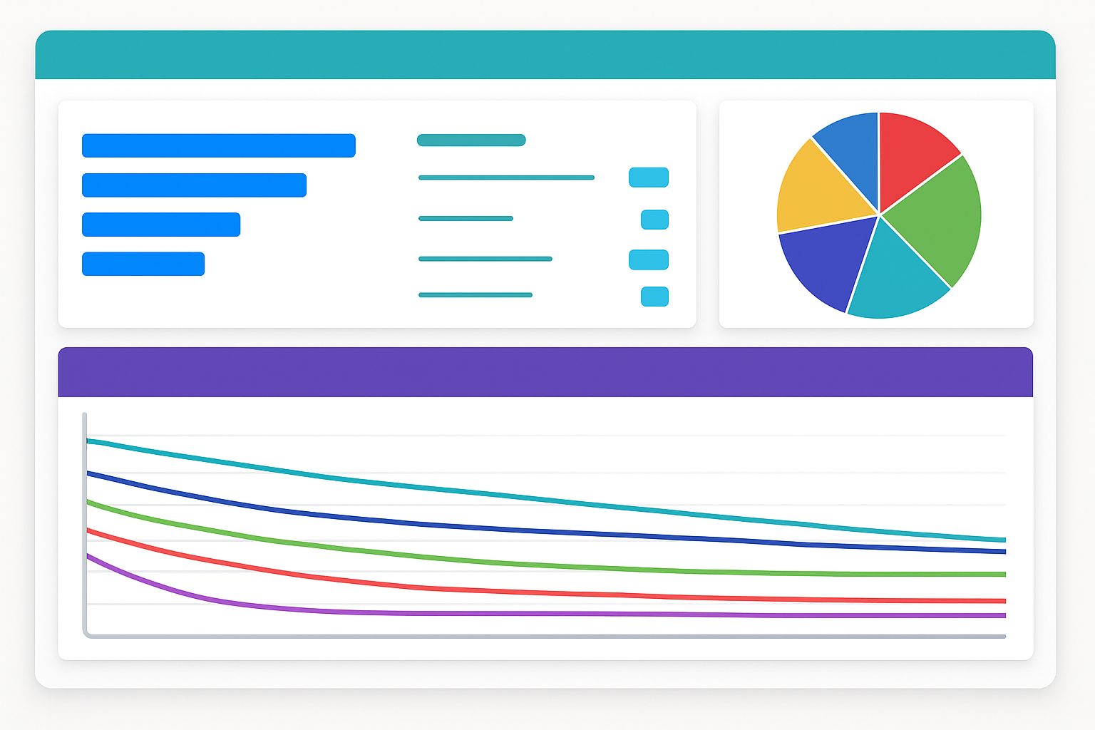 Exemple du tableau de bord pédagogique Scripto